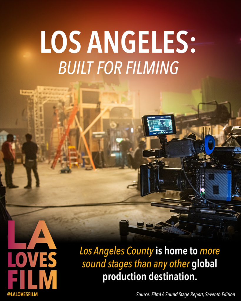 Film Fact: Most sound stages in the world